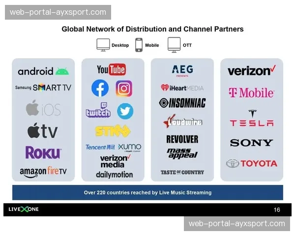 体育纪录片借助流媒体平台全球发行 拓宽文化输出渠道