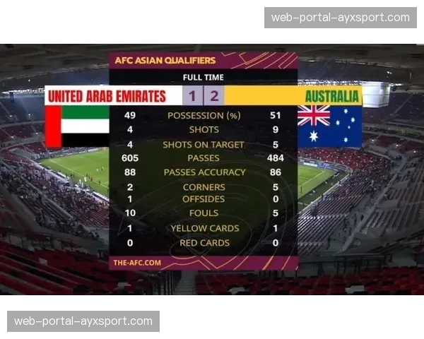 评论：季后赛席位争夺白热化，CBA“中游集团”实力愈发接近